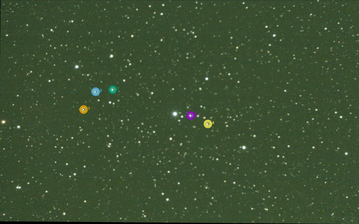チャート - TOI-2046, JD 2460879.38095