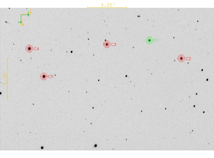 チャート - TOI-4087, JD 2460836.39294