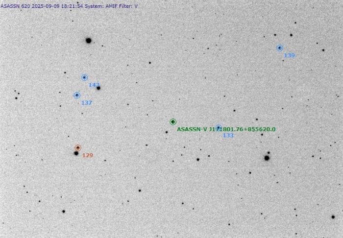 チャート - ASASSN-V J111801.76+855620.0 No, JD 2460928.26521
