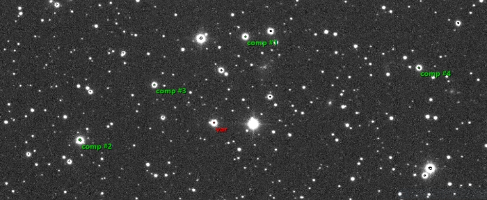 チャート - TOI-3688 A, JD 2460948.48859