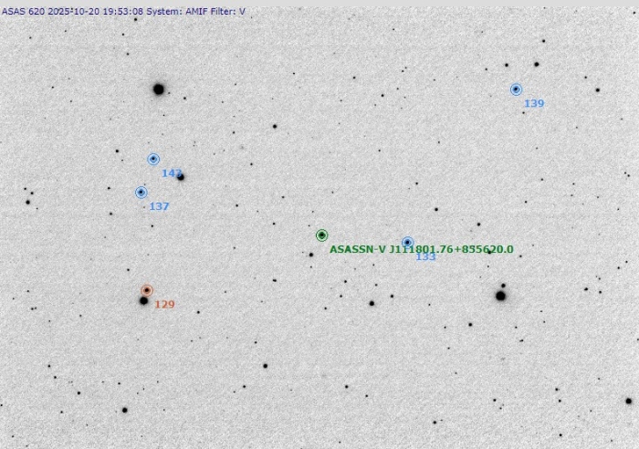 チャート - ASASSN-V J111801.76+855620.0 No, JD 2460969.32857