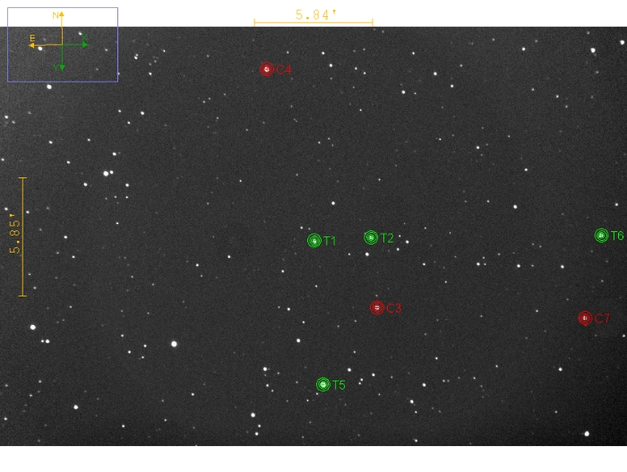 チャート - TOI-1307, JD 2460838.69752