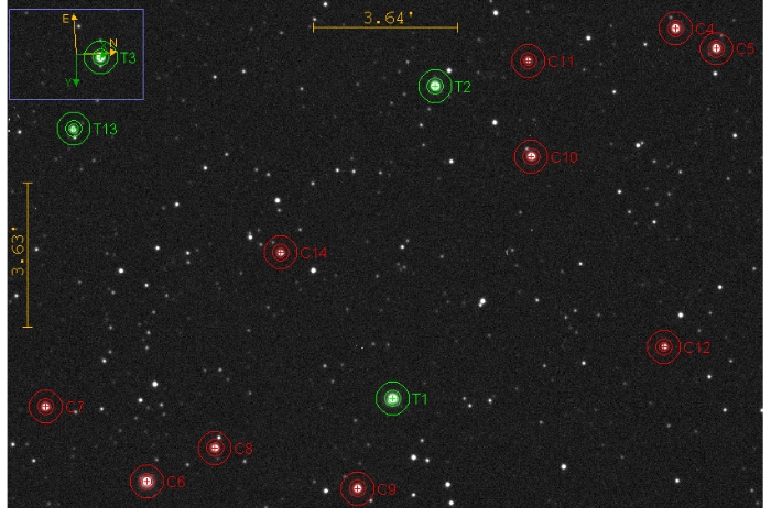 チャート - TOI 1425.01, JD 2461014.24950