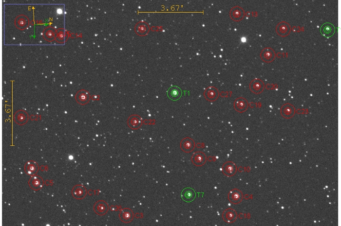 チャート - TOI 2040.01, JD 2461045.26653