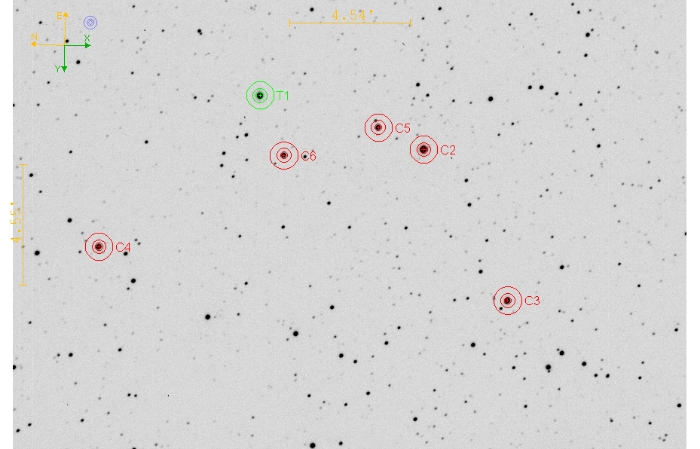 チャート - TOI 1425.01, JD 2460950.24997