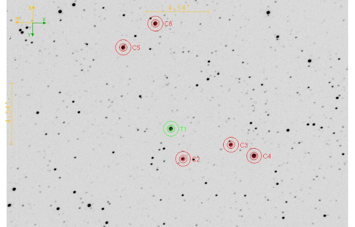 チャート - TOI 1425.01, JD 2460921.31518