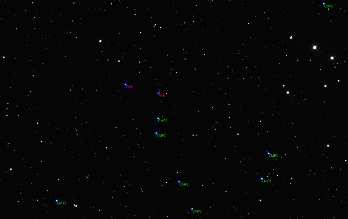 チャート - TOI 6101.01, JD 2461032.26812