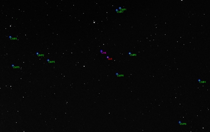 チャート - K2-136, JD 2461048.98010