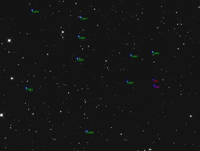 チャート - TOI-4201, JD 2461039.16835