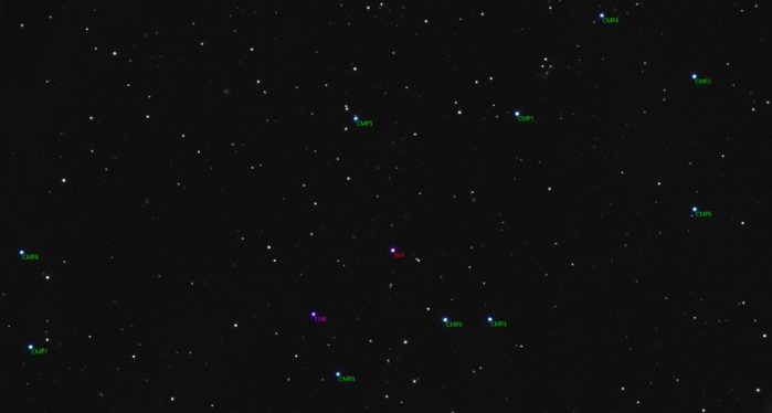 チャート - TOI-1268, JD 2461069.21059