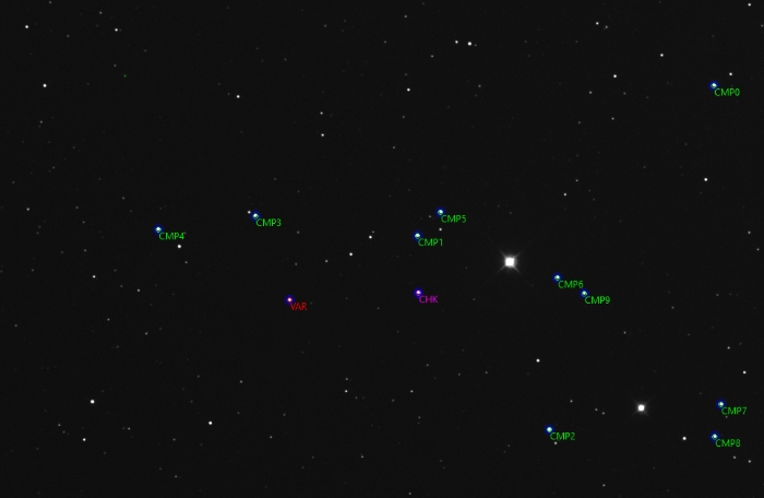 チャート - TOI 1239.01, JD 2461070.16962