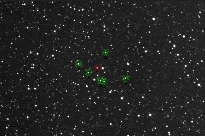 チャート - TOI-3688 A, JD 2461091.29596