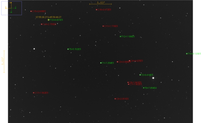 チャート - TOI-1709, JD 2461092.34167