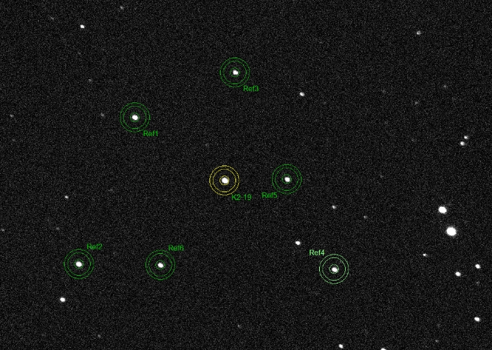 チャート - K2-19, JD 2461098.44917