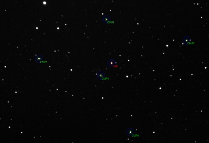 チャート - TOI-4137, JD 2461100.27231