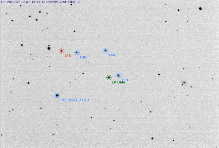 チャート - LP UMa, JD 2461113.25782
