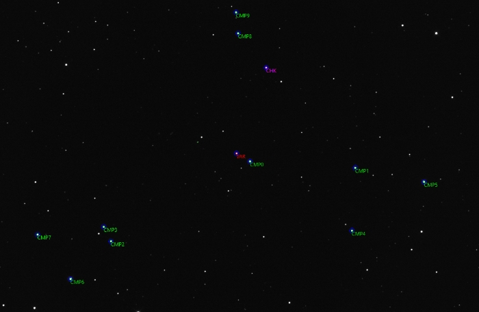 チャート - TOI-1787, JD 2461090.27284