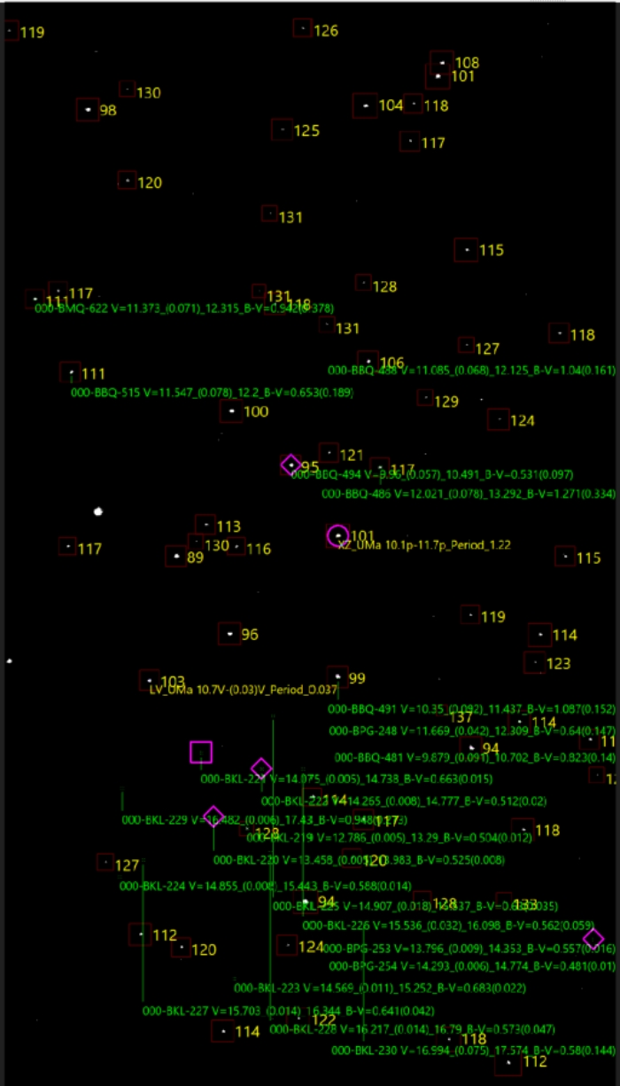 チャート - XZ UMa, JD 2461134.27762