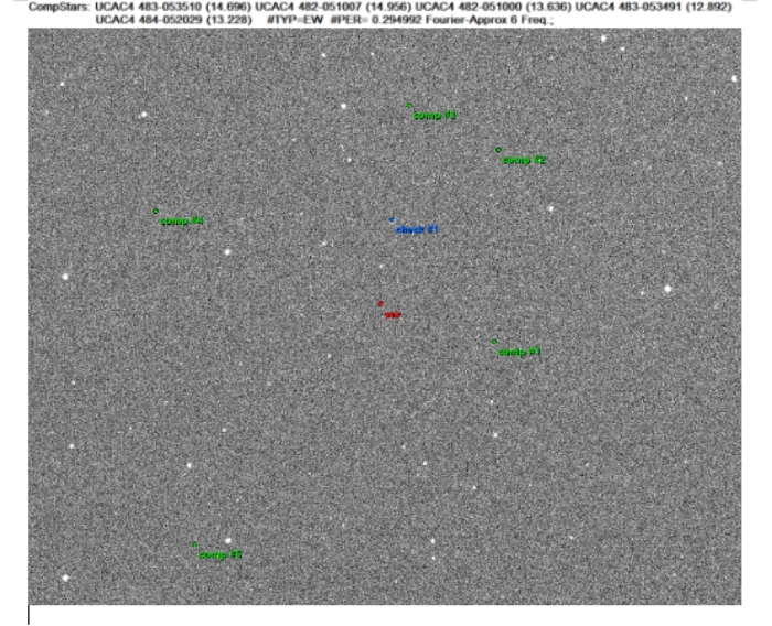 チャート - LINEAR 2974808 Vir, JD 2461147.32135