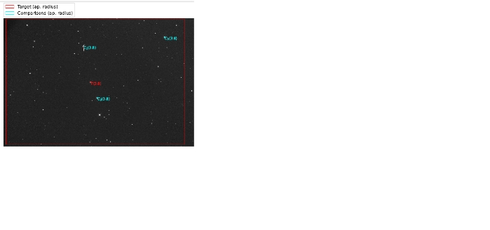 チャート - EPIC 211424769.01, JD 2461135.33845