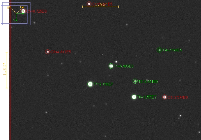 チャート - TOI 2119.01, JD 2461176.45272