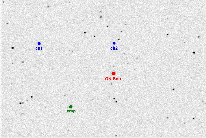 チャート - GN Boo, JD 2455993.48899