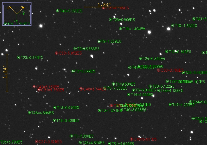チャート - Kepler-428, JD 2461183.39969