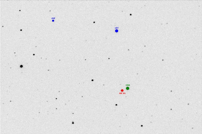 チャート - AK Vir, JD 2456011.43603