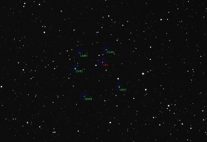 チャート - Kepler-854, JD 2461246.36942