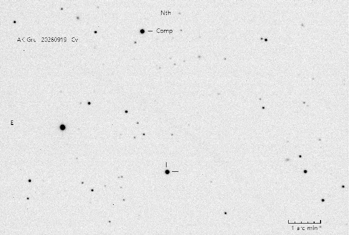 チャート - AK Gru, JD 2461303.08125