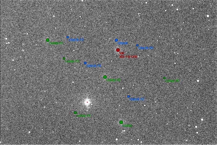 チャート - XO-1, JD 2456729.47665