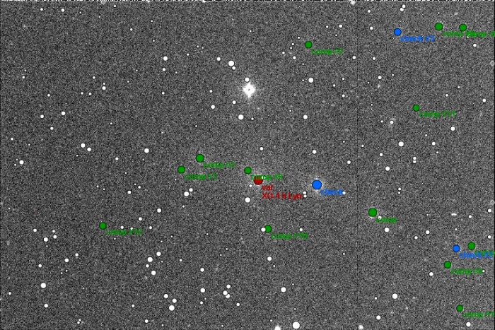 チャート - XO-4, JD 2456717.48249
