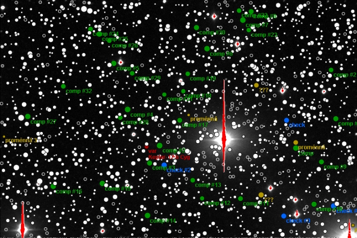 チャート - Kepler-17, JD 2456815.36618