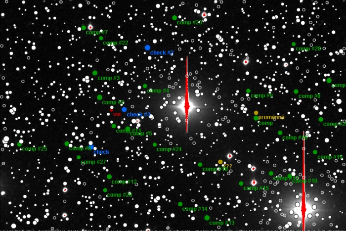 チャート - Kepler-17, JD 2456818.38453