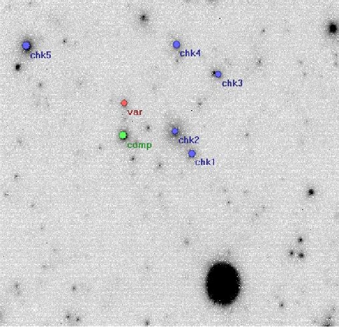 チャート - V0651 Cas, JD 2454716.25939