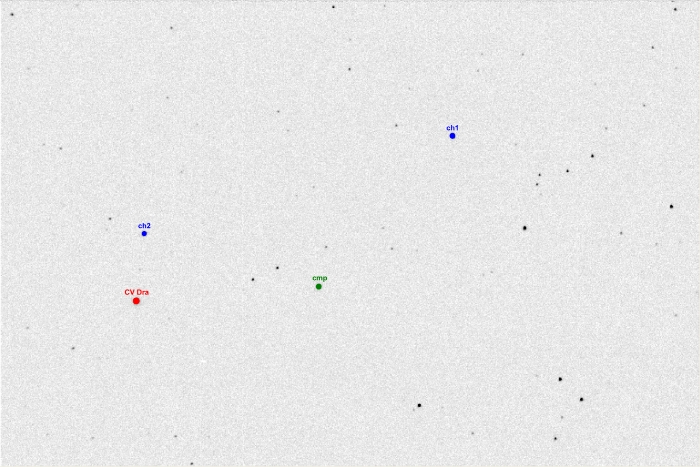 チャート - CV Dra, JD 2457186.37047