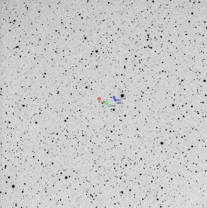 チャート - CO Lac, JD 2457245.34862