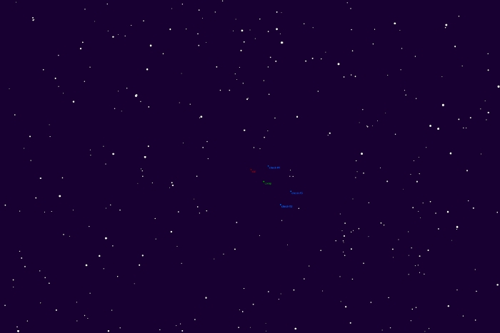 チャート - CE Leo, JD 2459726.34332