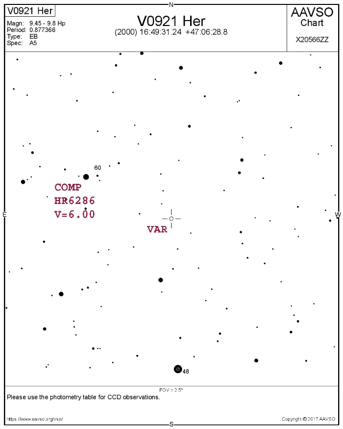 チャート - V0921 Her, JD 2457998.57780