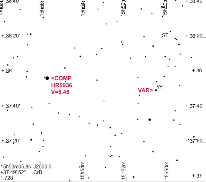 チャート - YY CrB, JD 2459061.62040