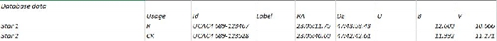 チャート - AA And, JD 2459647.62917