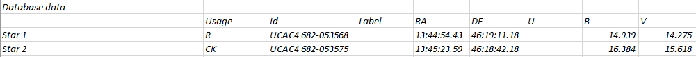 チャート - HAT 145-0001586, JD 2460457.41001