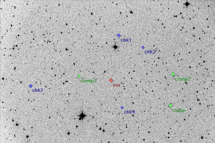 チャート - HAT-P-8, JD 2455071.28130