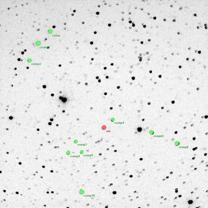 チャート - HAT-P-8, JD 2455071.31284