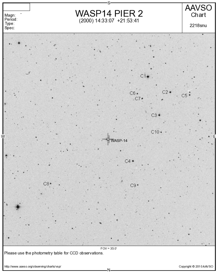 チャート - WASP-14, JD 2455302.63556