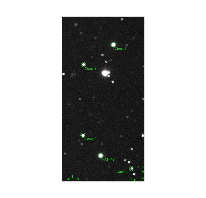 チャート - HAT-P-8, JD 2455437.32315