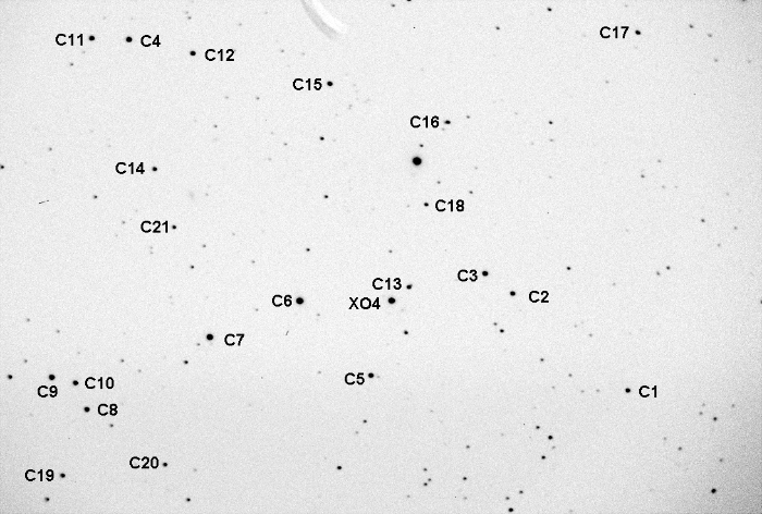 チャート - XO-4, JD 2455669.66586
