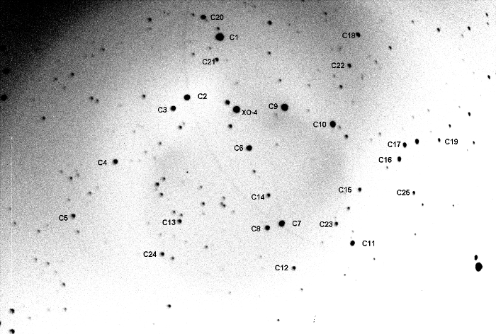 チャート - XO-4, JD 2455500.58307