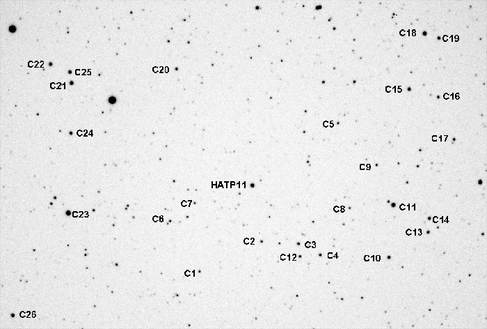 チャート - HAT-P-11, JD 2455695.76519