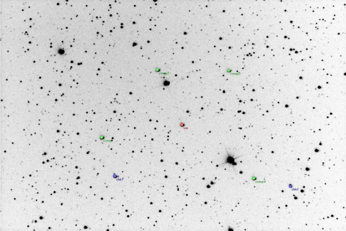 チャート - HAT-P-8, JD 2455800.41296